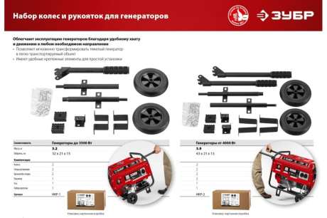 Купить СБ-2800Е Генератор  стартер 2800 Вт Зубр фото №22