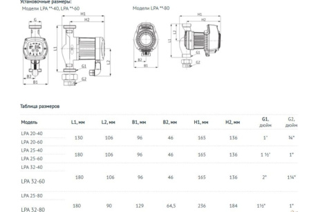 Купить Насос циркуляционный UNIPUMP LPA 25-40 24834u фото №8