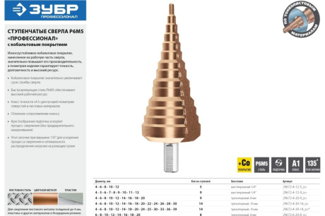 Купить Сверло ступ 29672-4-20-9 Зубр 4-20мм  9 ступеней фото №6