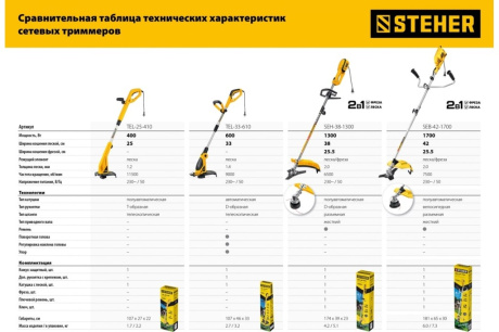 Купить Коса SEH-38-1300 сетевая Steher фото №15