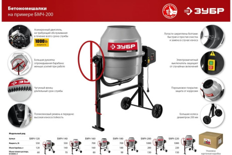 Купить Бетономешалка чугун венец ЗУБР Мастер БМЧ-180 180л фото №12