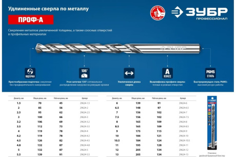 Купить ЗУБР ПРОФ-А 3 0х100мм  Удлиненное сверло по металлу  сталь Р6М5  класс А фото №4