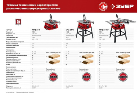 Купить ЗУБР СРЦ-254с 1900 Вт напольный со станиной распиловочный станок фото №25