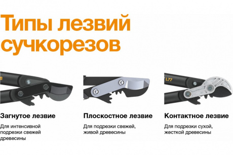 Купить Сучкорез Fiskars контактный с силовым приводом,малый L71   112180/1001556 фото №5