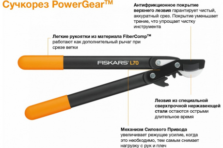 Купить Сучкорез Fiskars плоскостной с загнутыми лезвиями,малый L70   112190/1002104 фото №8