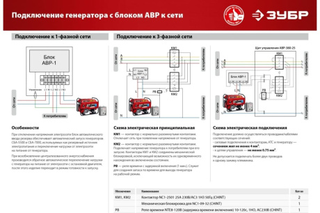 Купить СБ-2800Е Генератор  стартер 2800 Вт Зубр фото №24